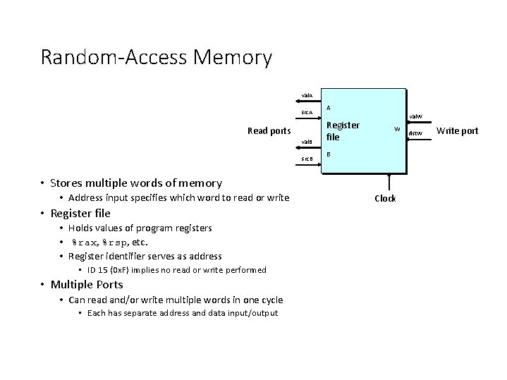 Random-Access Memory val. A src. A Read ports val. B src. B A Register