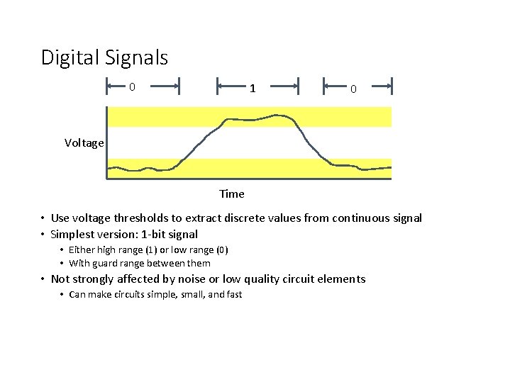 Digital Signals 0 1 0 Voltage Time • Use voltage thresholds to extract discrete