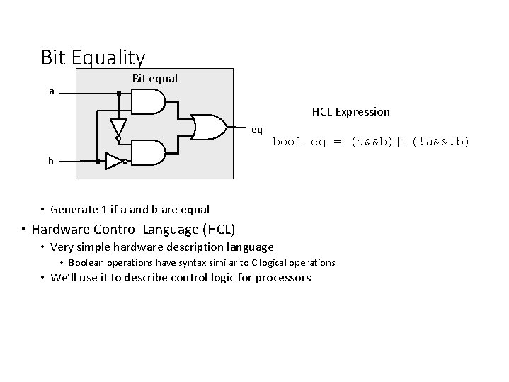 Bit Equality a Bit equal HCL Expression eq bool eq = (a&&b)||(!a&&!b) b •