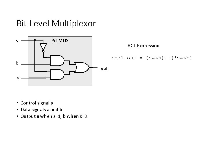 Bit-Level Multiplexor s Bit MUX b a • Control signal s • Data signals