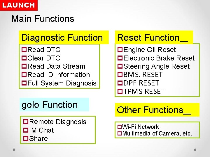 LAUNCH Main Functions Diagnostic Function Reset Function p. Read DTC p. Clear DTC p.