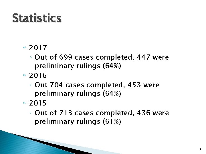Statistics 2017 ◦ Out of 699 cases completed, 447 were preliminary rulings (64%) 2016