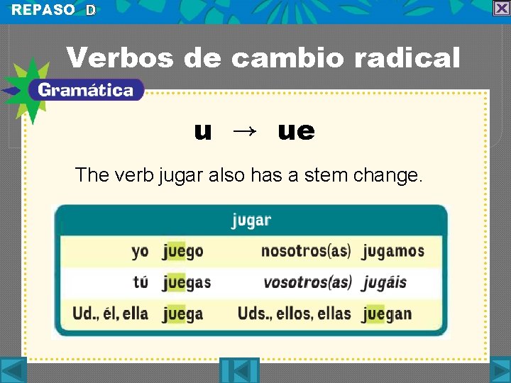 REPASO D Verbos de cambio radical u → ue The verb jugar also has