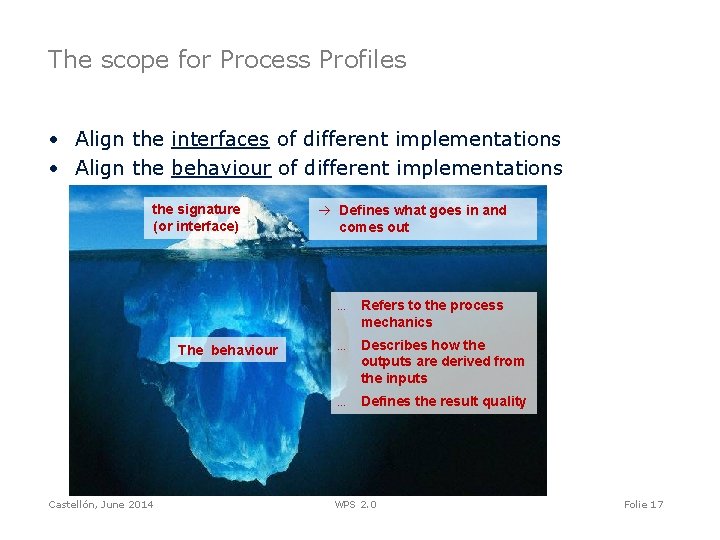 The scope for Process Profiles • Align the interfaces of different implementations • Align