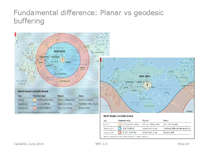 Fundamental difference: Planar vs geodesic buffering Castellón, June 2014 WPS 2. 0 Folie 18