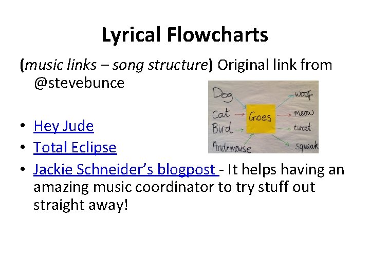 Lyrical Flowcharts (music links – song structure) Original link from @stevebunce • Hey Jude
