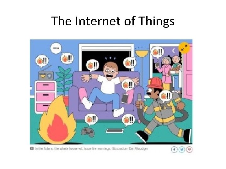 The Internet of Things 