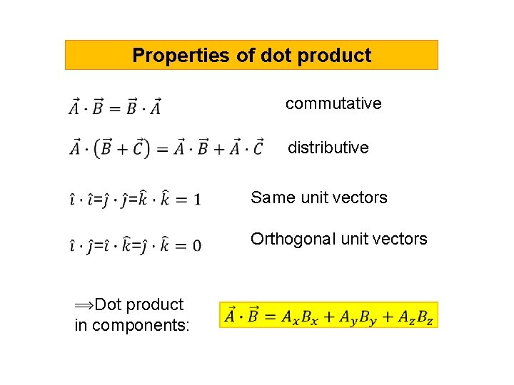 Properties of dot product commutative distributive Same unit vectors Orthogonal unit vectors ⟹Dot product