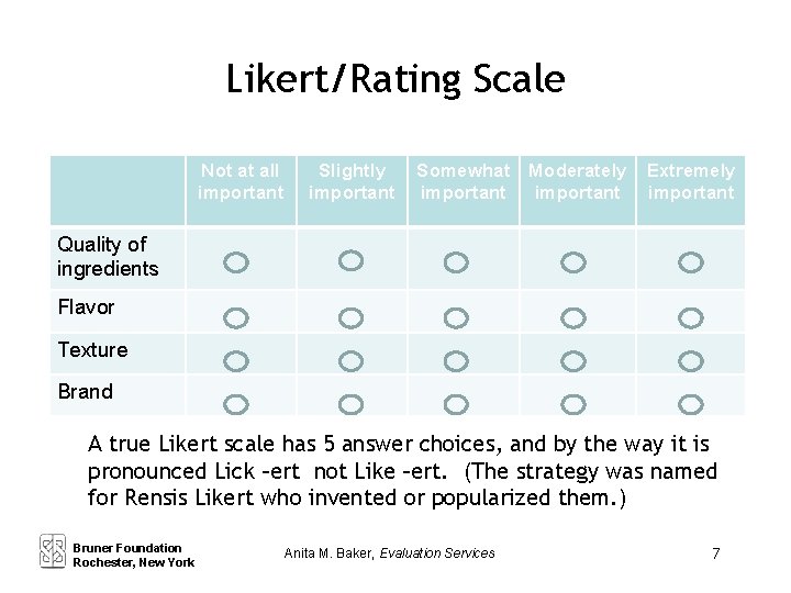 Likert/Rating Scale Not at all important Slightly important Somewhat Moderately important Extremely important Quality