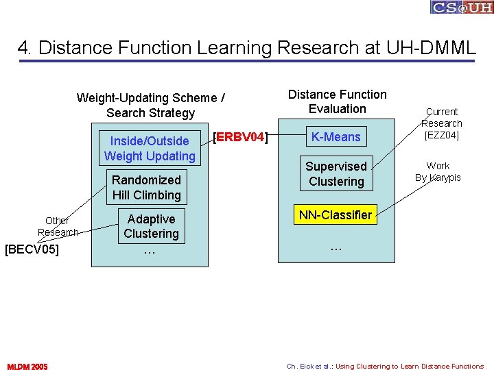 Using Clustering to Learn Distance Functions for Supervised