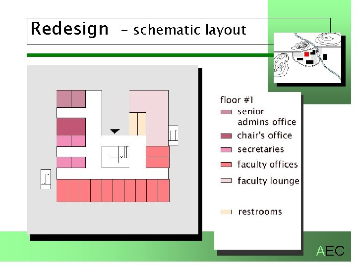 Redesign - schematic layout AEC 