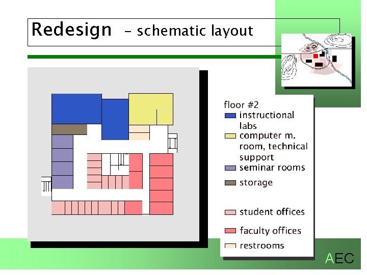 Redesign - schematic layout AEC 