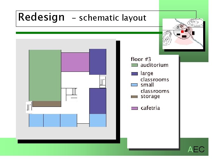 Redesign - schematic layout AEC 