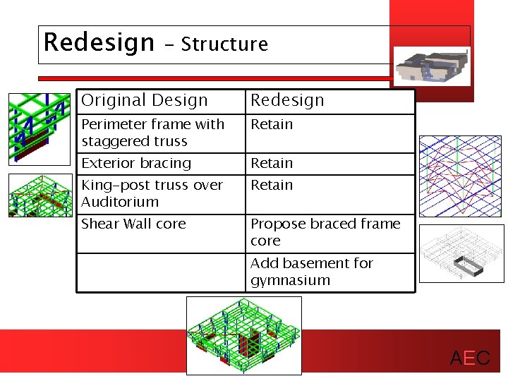 Redesign - Structure Original Design Redesign Perimeter frame with staggered truss Retain Exterior bracing