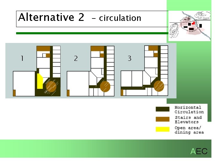 Alternative 2 1 2 - circulation 3 AEC 