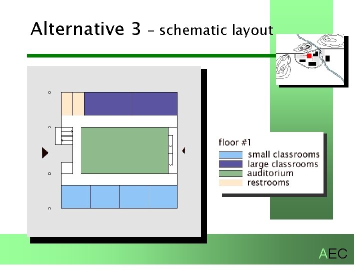 Alternative 3 – schematic layout AEC 