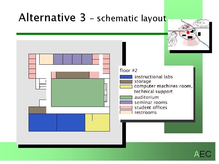 Alternative 3 – schematic layout AEC 