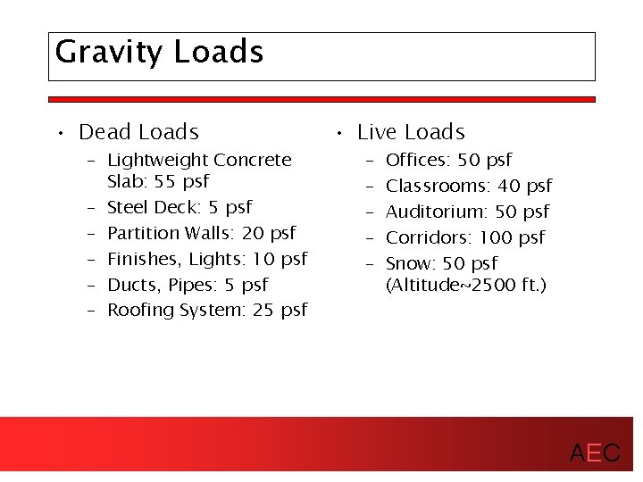 Gravity Loads • Dead Loads – Lightweight Concrete Slab: 55 psf – Steel Deck: