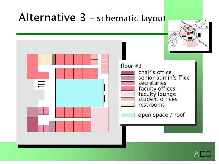 Alternative 3 – schematic layout AEC 