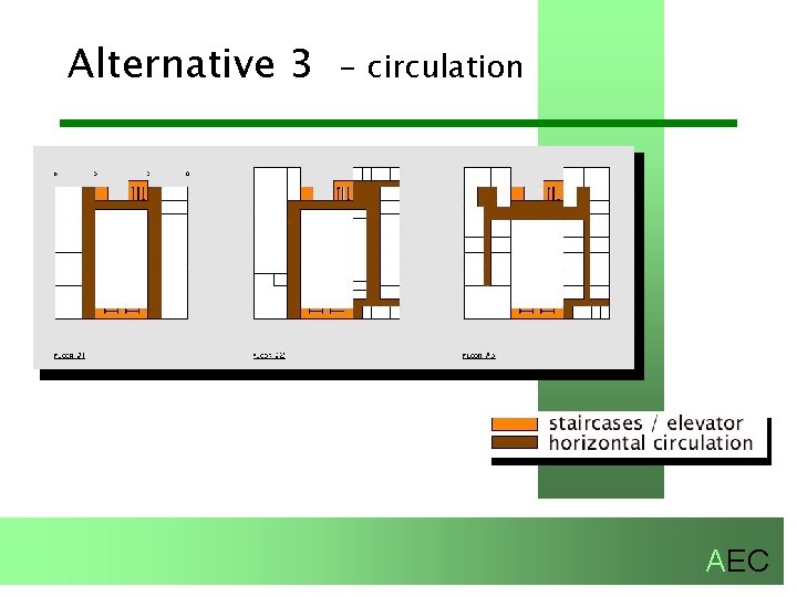 Alternative 3 - circulation AEC 