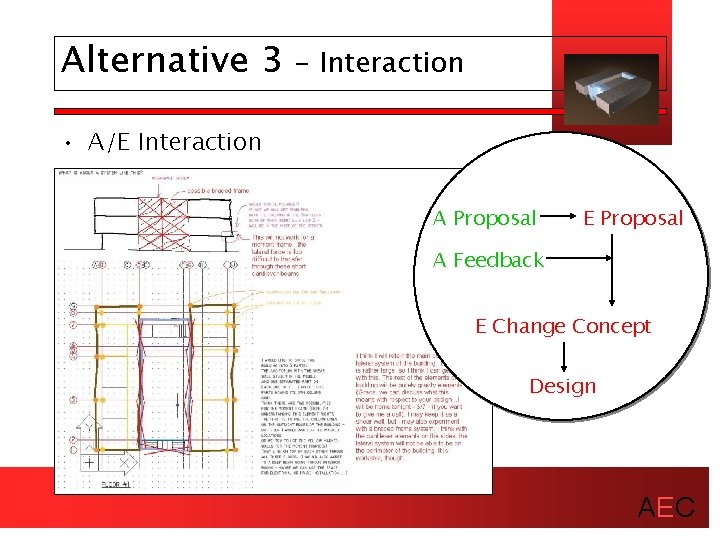 Alternative 3 - Interaction • A/E Interaction A Proposal E Proposal A Feedback E