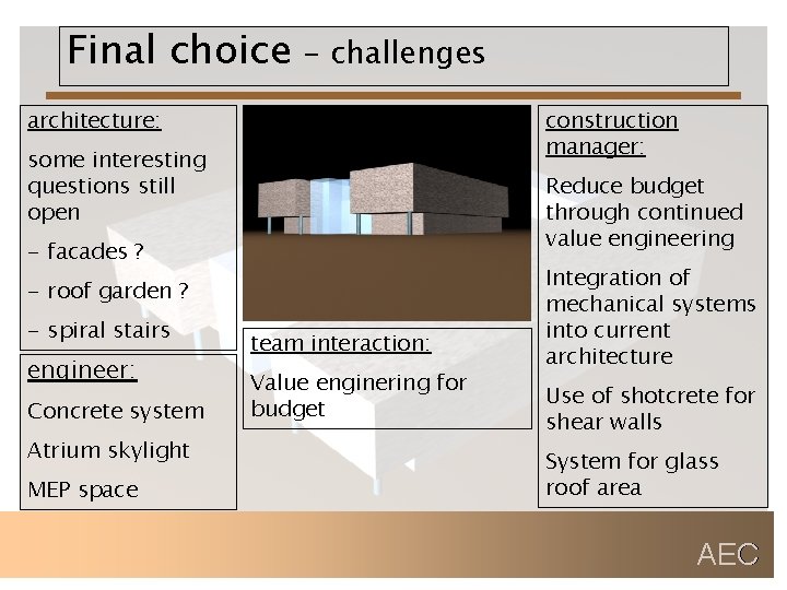 Final choice - challenges architecture: construction manager: some interesting questions still open Reduce budget