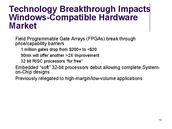 Technology Breakthrough Impacts Windows-Compatible Hardware Market Field Programmable Gate Arrays (FPGAs) break through price/capability