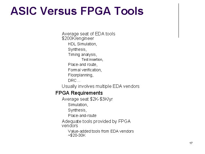 ASIC Versus FPGA Tools ASIC Requirements Average seat of EDA tools $200 K/engineer HDL