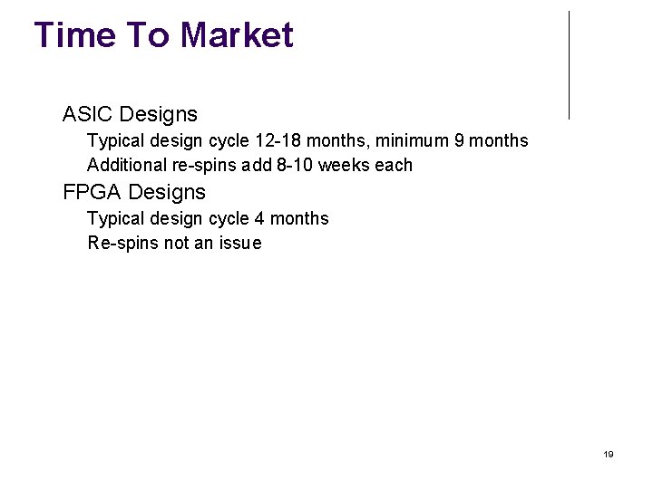 Time To Market ASIC Designs Typical design cycle 12 -18 months, minimum 9 months