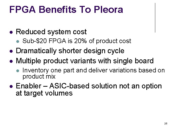FPGA Benefits To Pleora Reduced system cost Dramatically shorter design cycle Multiple product variants