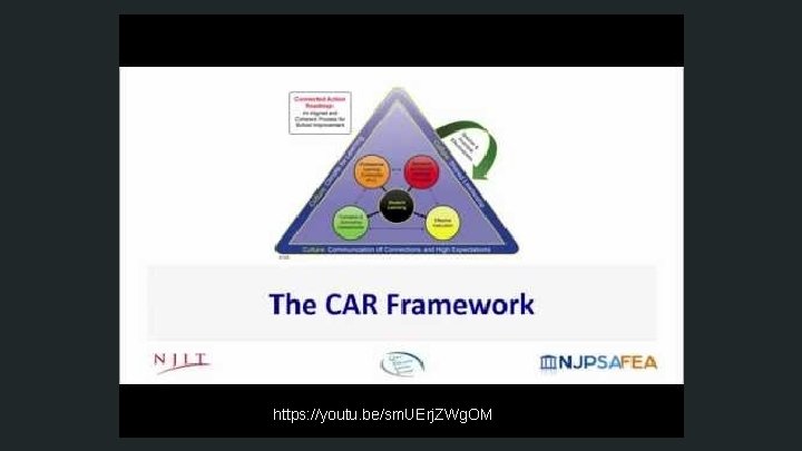 https: //youtu. be/sm. UErj. ZWg. OM https: //youtu. be/sm. UErj. ZWg. OM