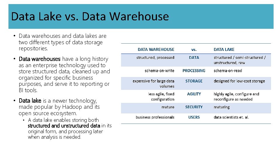 Data Lake vs. Data Warehouse • Data warehouses and data lakes are two different