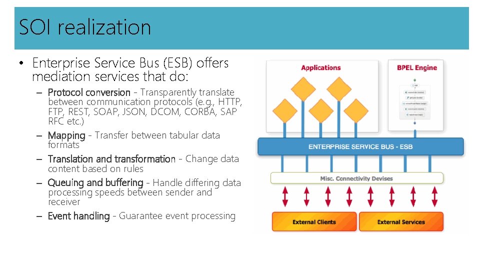 SOI realization • Enterprise Service Bus (ESB) offers mediation services that do: – Protocol