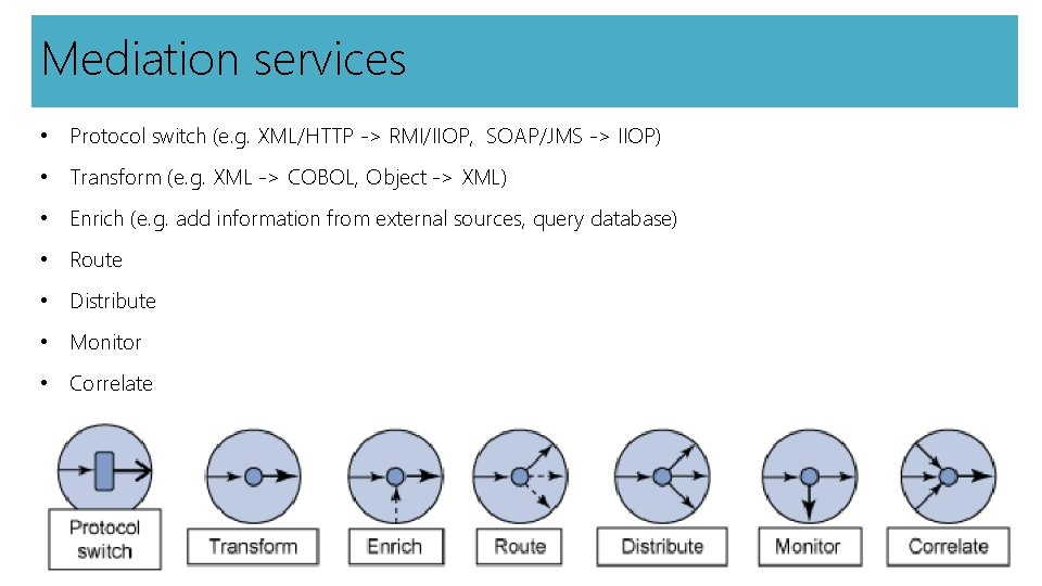 Mediation services • Protocol switch (e. g. XML/HTTP -> RMI/IIOP, SOAP/JMS -> IIOP) •