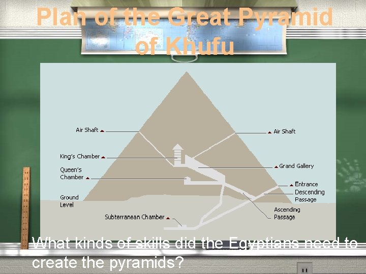 Plan of the Great Pyramid of Khufu What kinds of skills did the Egyptians Plan of the Great Pyramid of Khufu What kinds of skills did the Egyptians