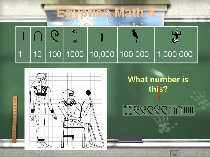 Egyptian Math & Draftsmenship 1 10 1000 10, 000 100, 000 1, 000 What Egyptian Math & Draftsmenship 1 10 1000 10, 000 100, 000 1, 000 What