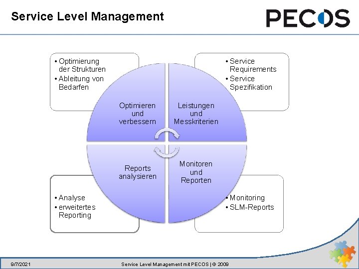 Service Level Management • Optimierung der Strukturen • Ableitung von Bedarfen • Analyse •