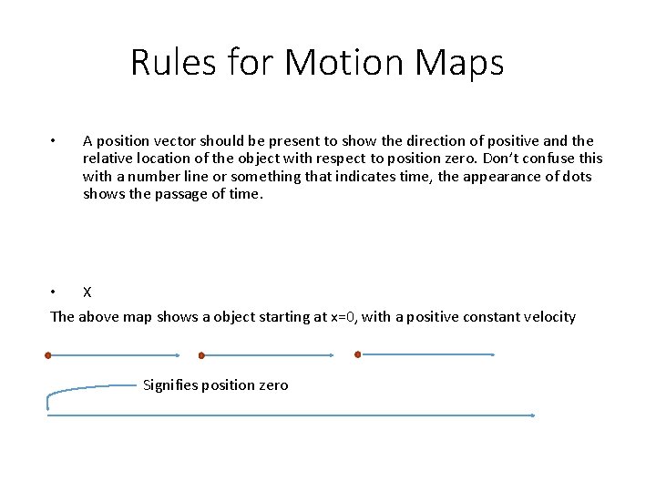 Rules for Motion Maps Motion maps are like