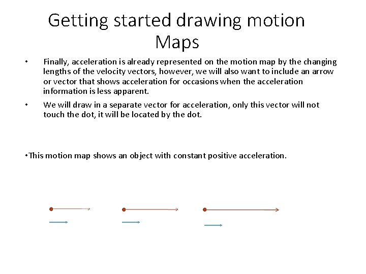 Rules for Motion Maps Motion maps are like