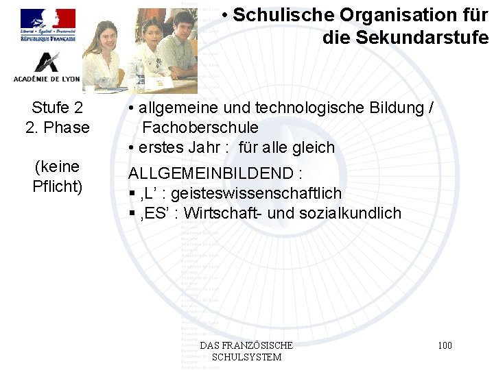  • Schulische Organisation für die Sekundarstufe Stufe 2 2. Phase (keine Pflicht) •