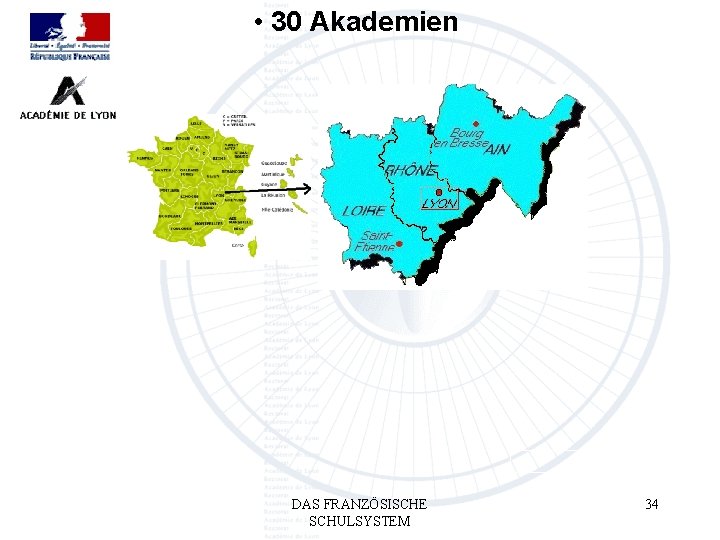  • 30 Akademien DAS FRANZÖSISCHE SCHULSYSTEM 34 