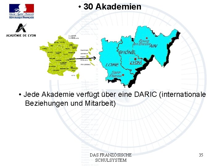  • 30 Akademien • Jede Akademie verfügt über eine DARIC (internationale m. Beziehungen