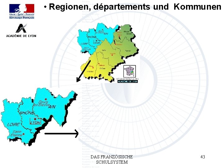  • Regionen, départements und Kommunen DAS FRANZÖSISCHE SCHULSYSTEM 43 