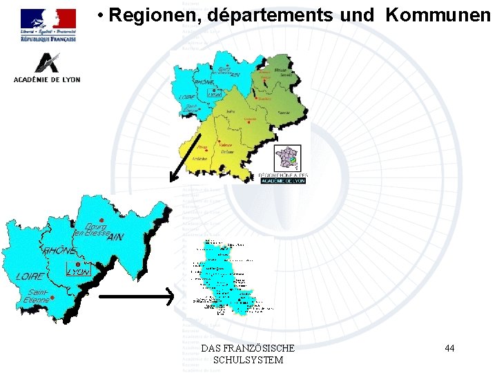  • Regionen, départements und Kommunen DAS FRANZÖSISCHE SCHULSYSTEM 44 