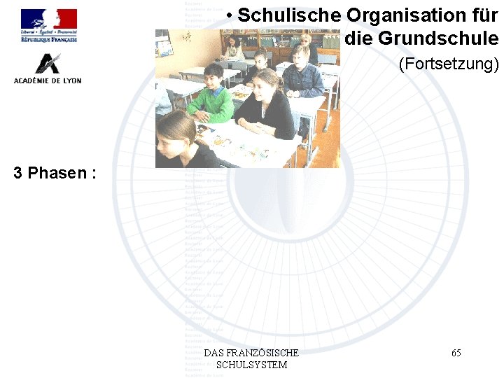  • Schulische Organisation für die Grundschule (Fortsetzung) 3 Phasen : DAS FRANZÖSISCHE SCHULSYSTEM