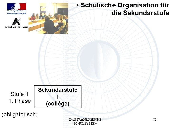  • Schulische Organisation für die Sekundarstufe Class Stufe 1 1. Phase Sekundarstufe I