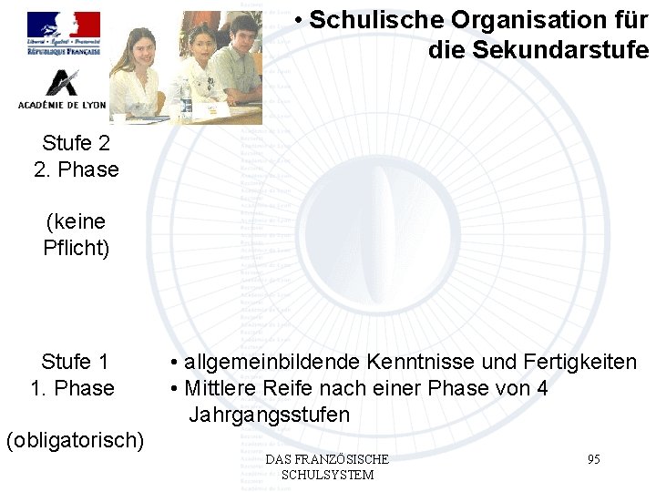  • Schulische Organisation für die Sekundarstufe Stufe 2 2. Phase (keine Pflicht) Stufe