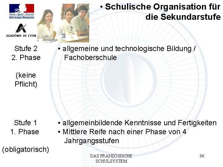  • Schulische Organisation für die Sekundarstufe Stufe 2 2. Phase • allgemeine und