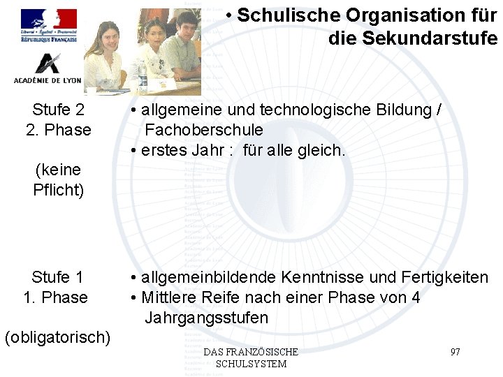  • Schulische Organisation für die Sekundarstufe Stufe 2 2. Phase • allgemeine und