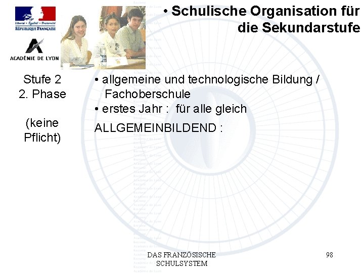  • Schulische Organisation für die Sekundarstufe Stufe 2 2. Phase (keine Pflicht) •